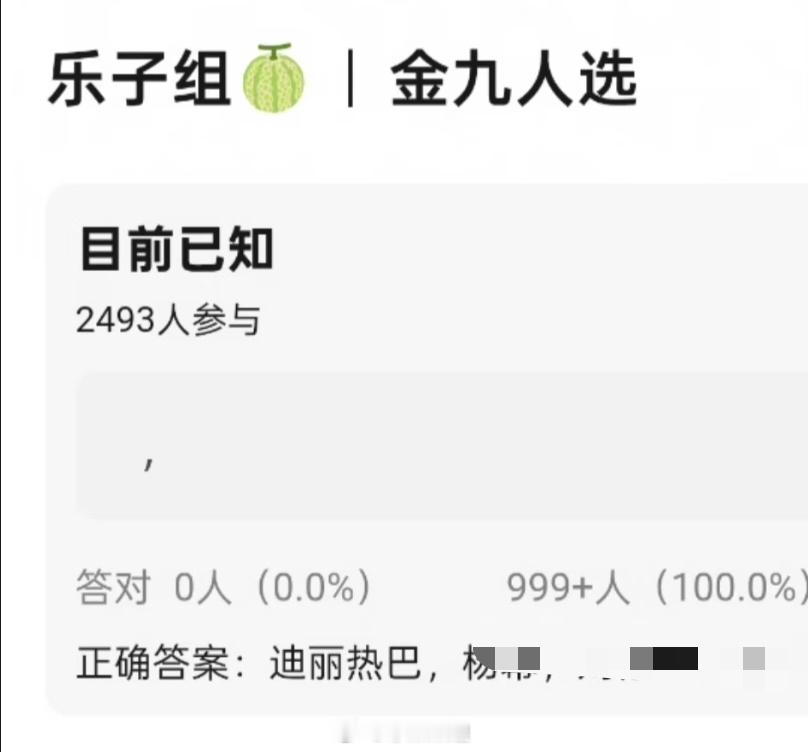 虽然吃瓜不信瓜  但是我接迪丽热巴上五大金九 