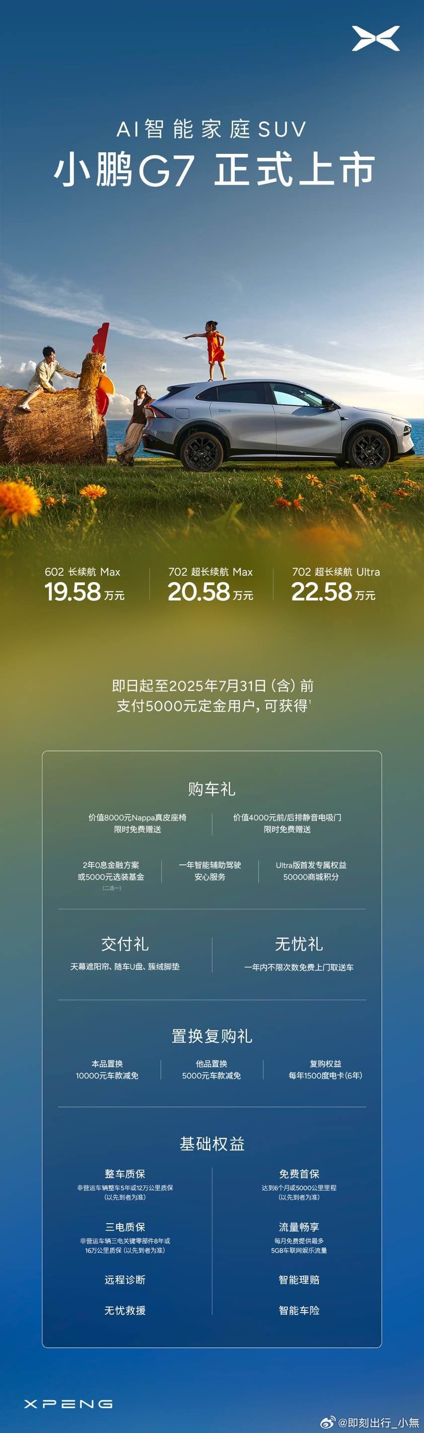 昨日，小鹏汽车发布全新AI智能家庭SUV——小鹏G7。此次小鹏G7共推出了三个版