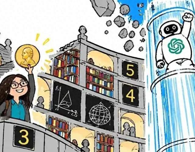 数学百年难题迎来突破！AI宣称解决挂谷猜想，跨所有维度