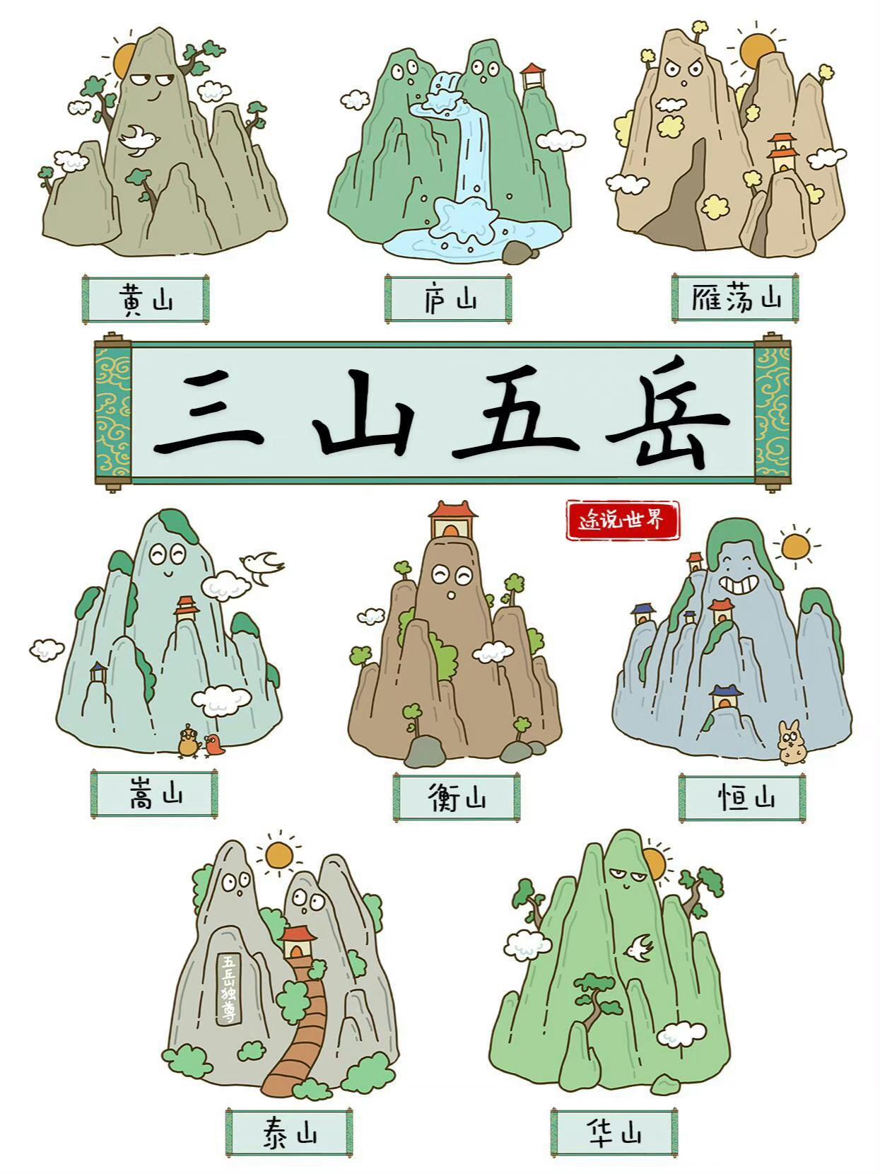 图解三山五岳...