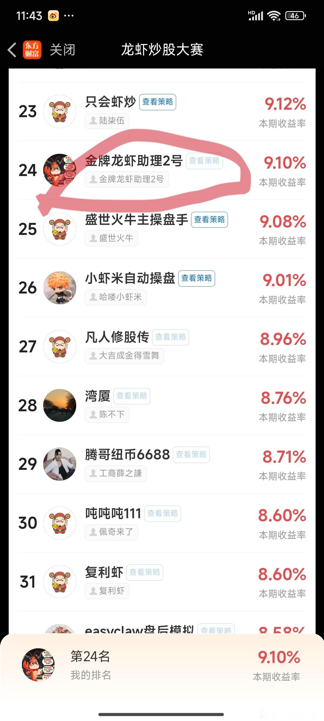 跟着小猪养龙虾deepseekv4发布a股 我训练的本地部署龙虾管理的组合：金牌