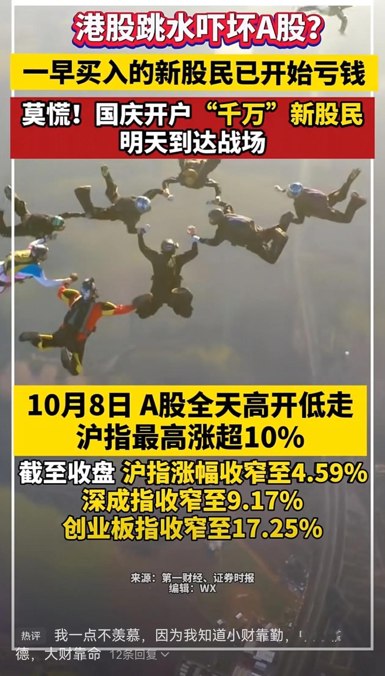 10月8日一开盘，就让人目瞪口呆：上证指数开盘高开暴涨超过10%，深证成指开盘高