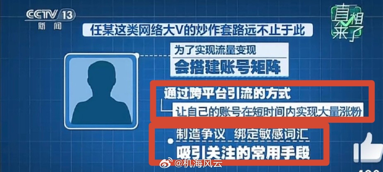 央视调查某茶饮品牌遭恶意抹黑始末315曝光台 好！睡前消息“马督工”任冲昊又被央