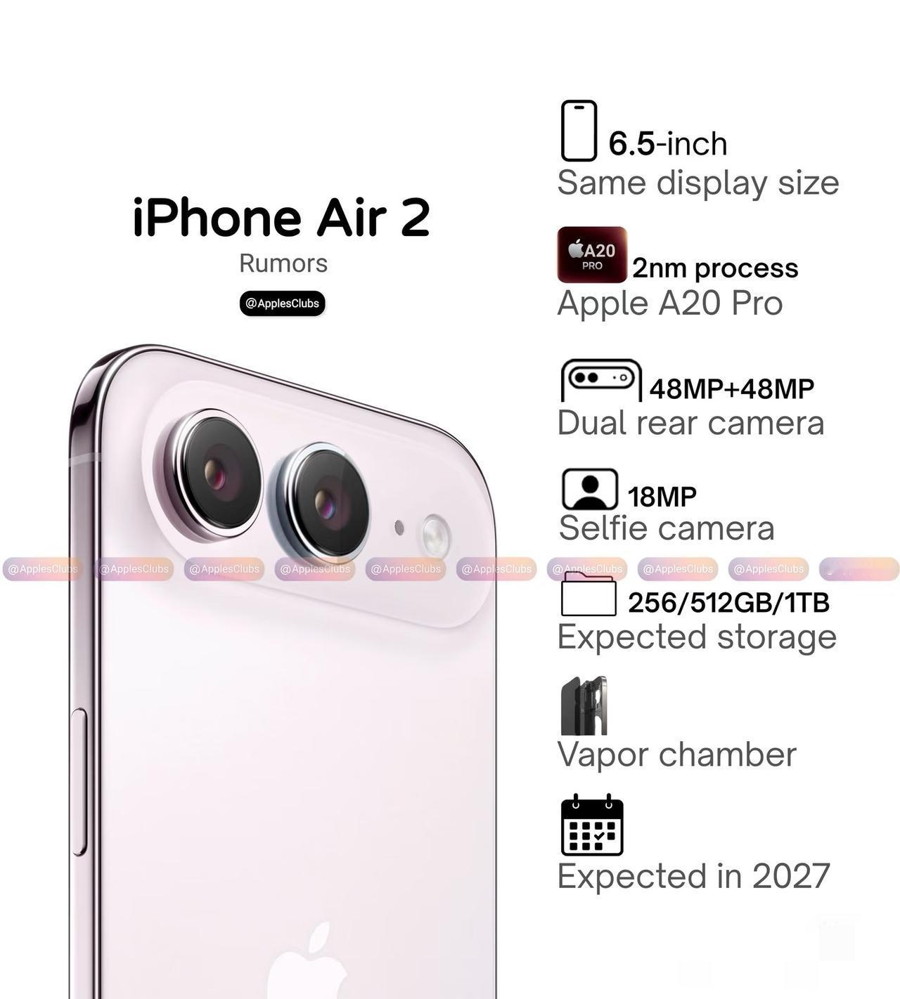 iPhone Air2 双摄➕A20Pro 

air其实只要加一个扬声器，另外