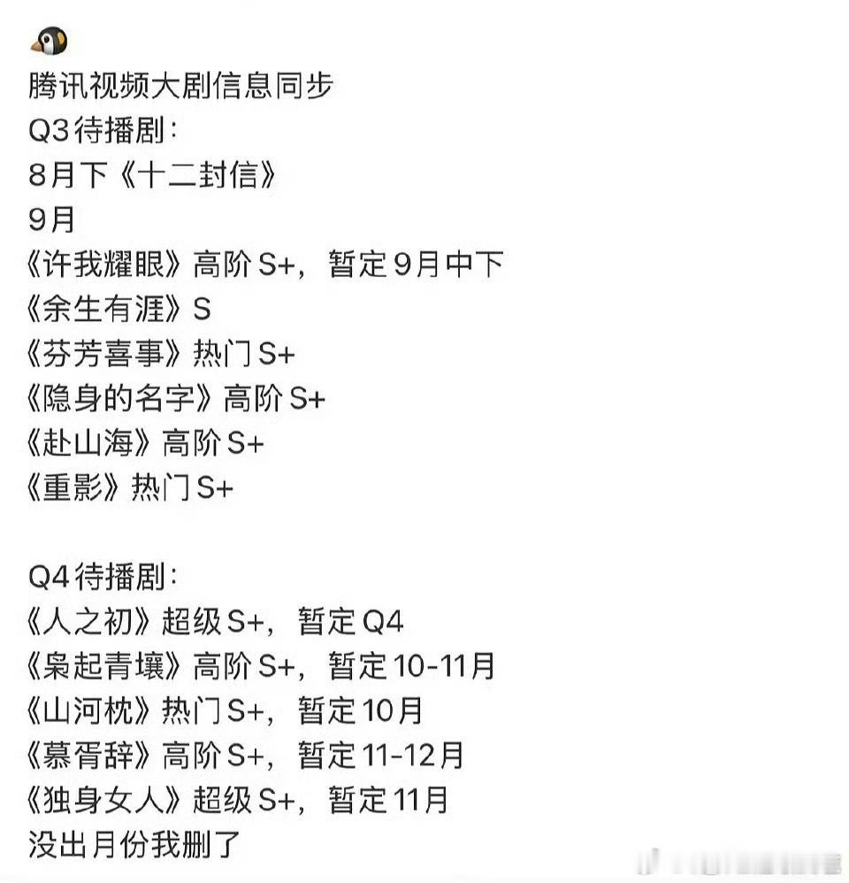 看起来热门S+就是以前的A，高阶S+就是以前S超级S+就是S+只不过现在大家都是