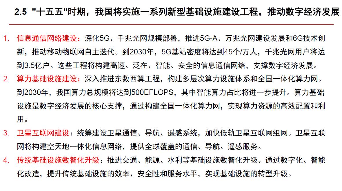 卫星互联网的建设：统筹建设卫星发射基地、卫星通信、导航、遥感系统，加快低轨卫星互