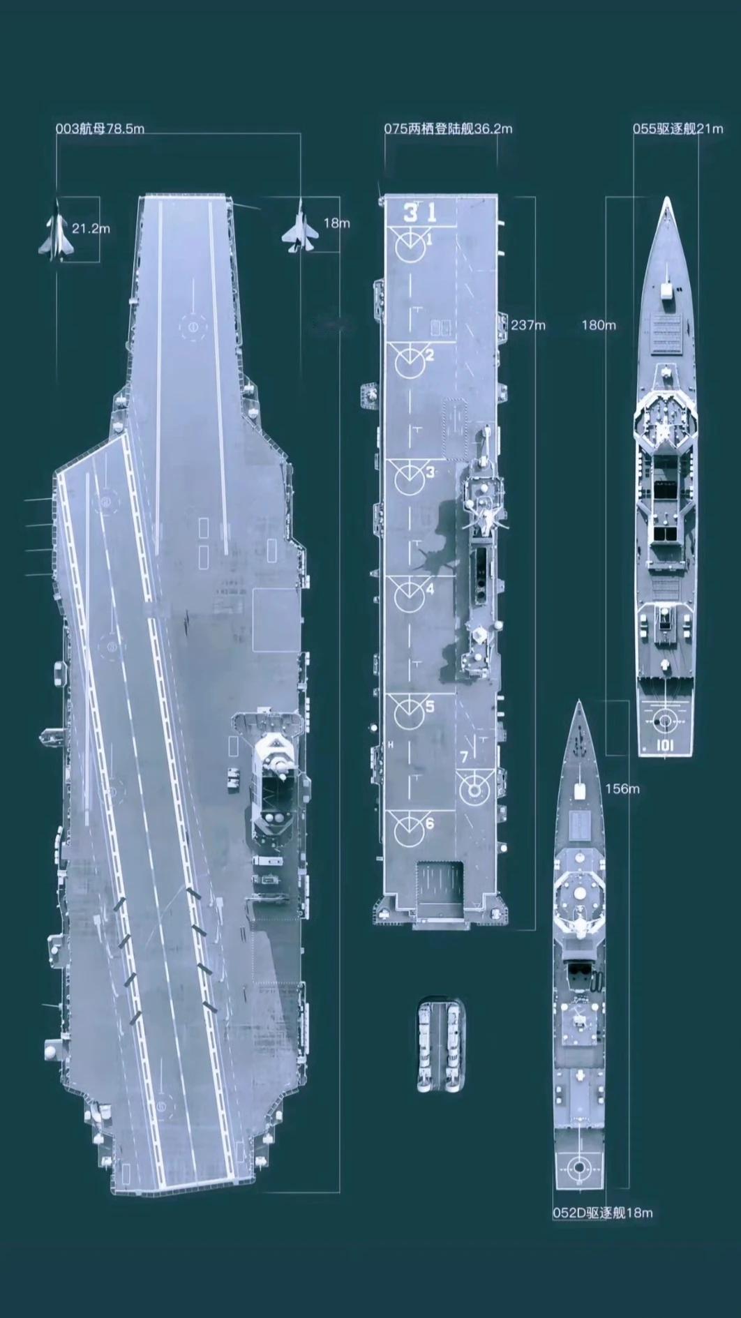 003号航空母舰、075型两栖攻击舰、055型导弹驱逐舰、052D型导弹驱逐舰，