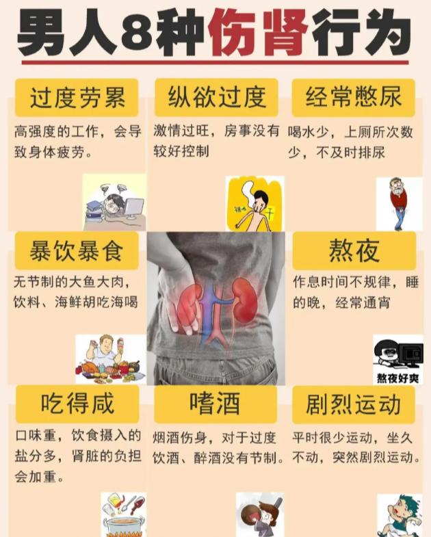8 种伤肾行为，男士一定要避开