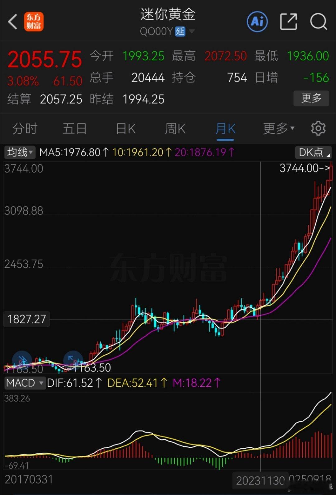 不长脑子啊：这些劫匪现在打劫黄金，要比两年前打劫多判一倍的刑期！[哈欠] 香港黄