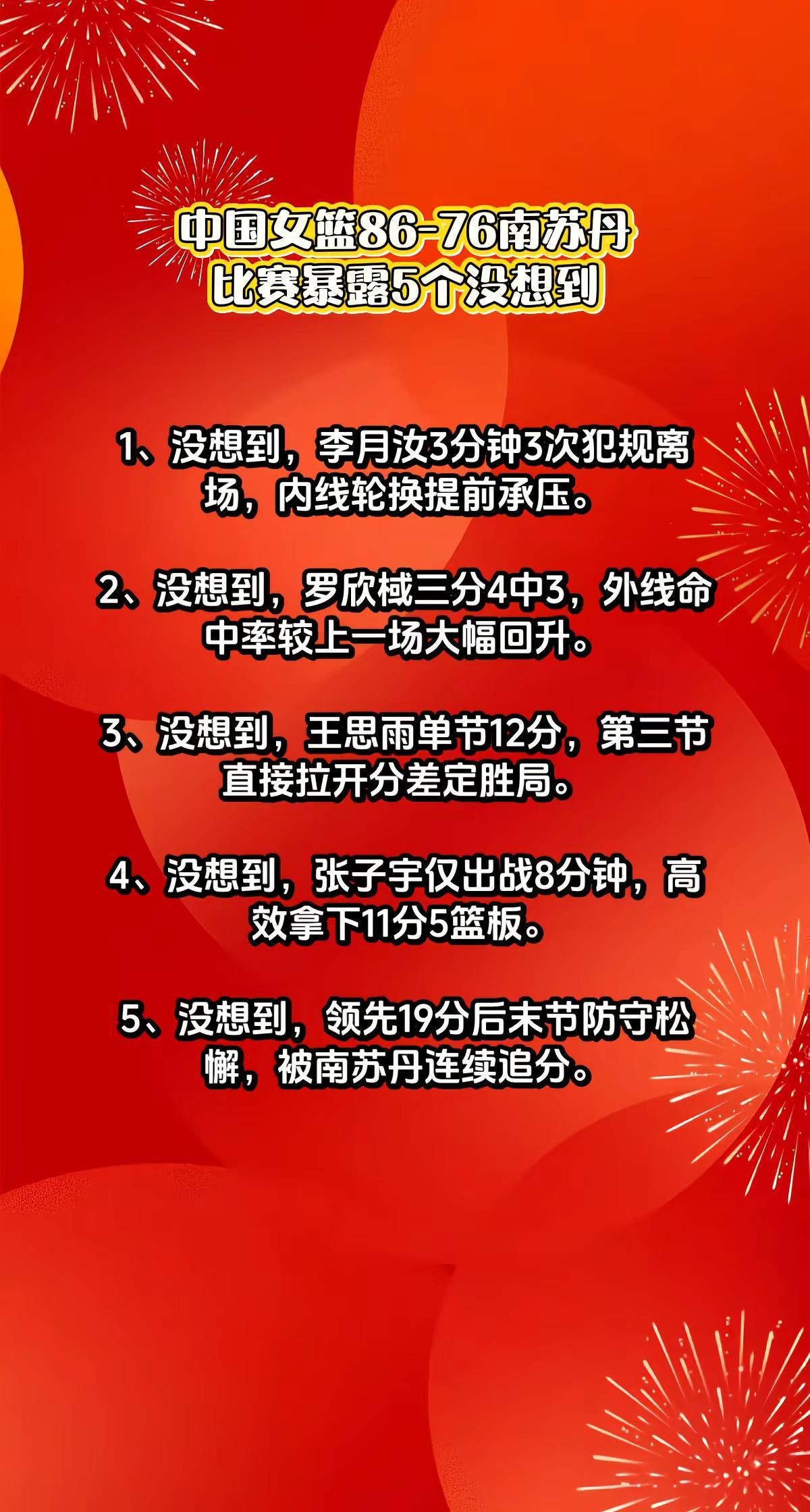 中国女篮86-76南苏丹，出现5个没想到。