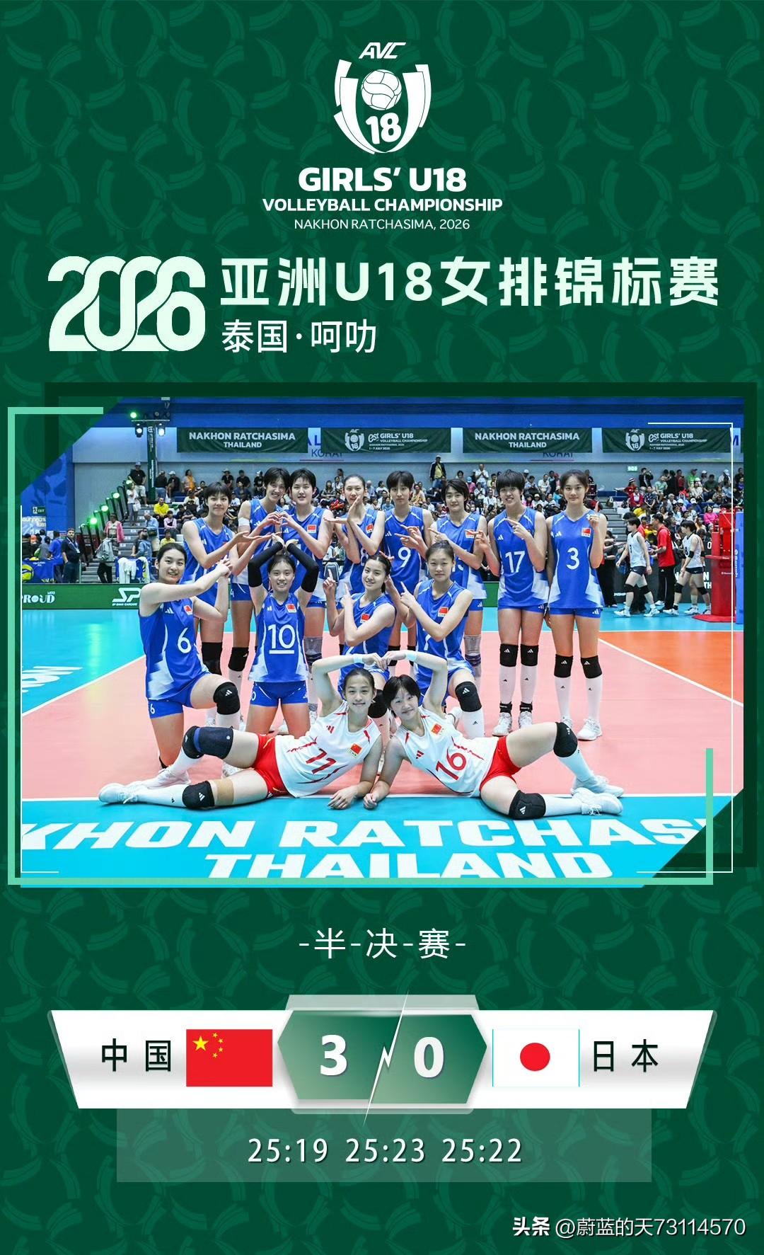 [玫瑰][玫瑰][玫瑰]快讯：亚洲U18女排锦标赛半决赛，中国女排依靠拦网和控失