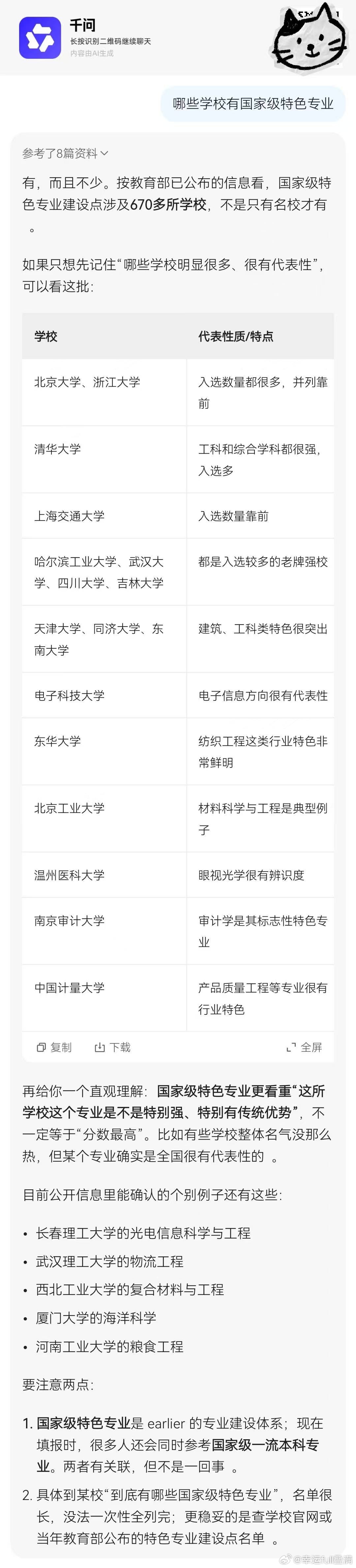 明天起高考成绩陆续公布 我的天真的快要出分了，志愿填报还没准备好的，就快用千问！