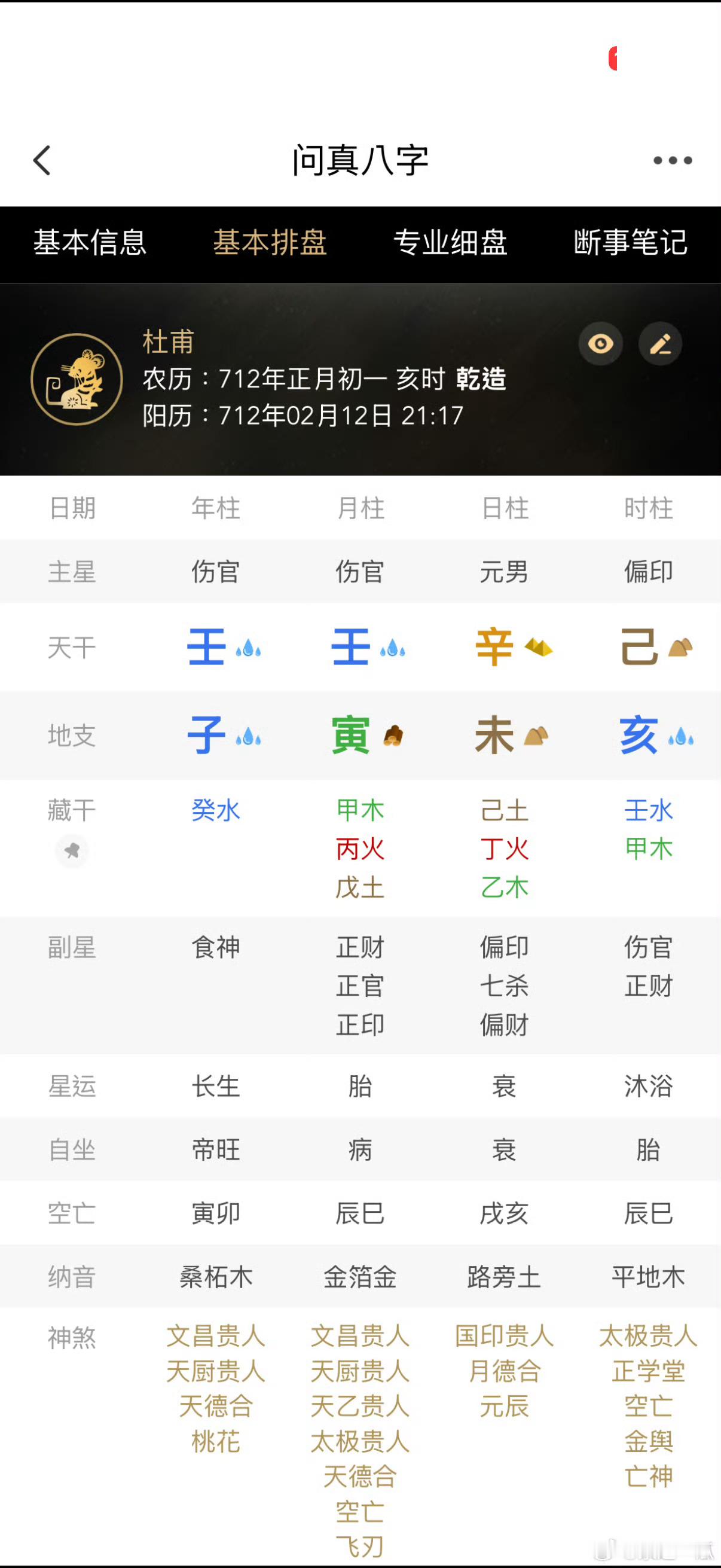 杜甫李白怪道你俩好嗑呢！不过杜甫的文风，好像又不是这么浪的。李白的像。而且李白居