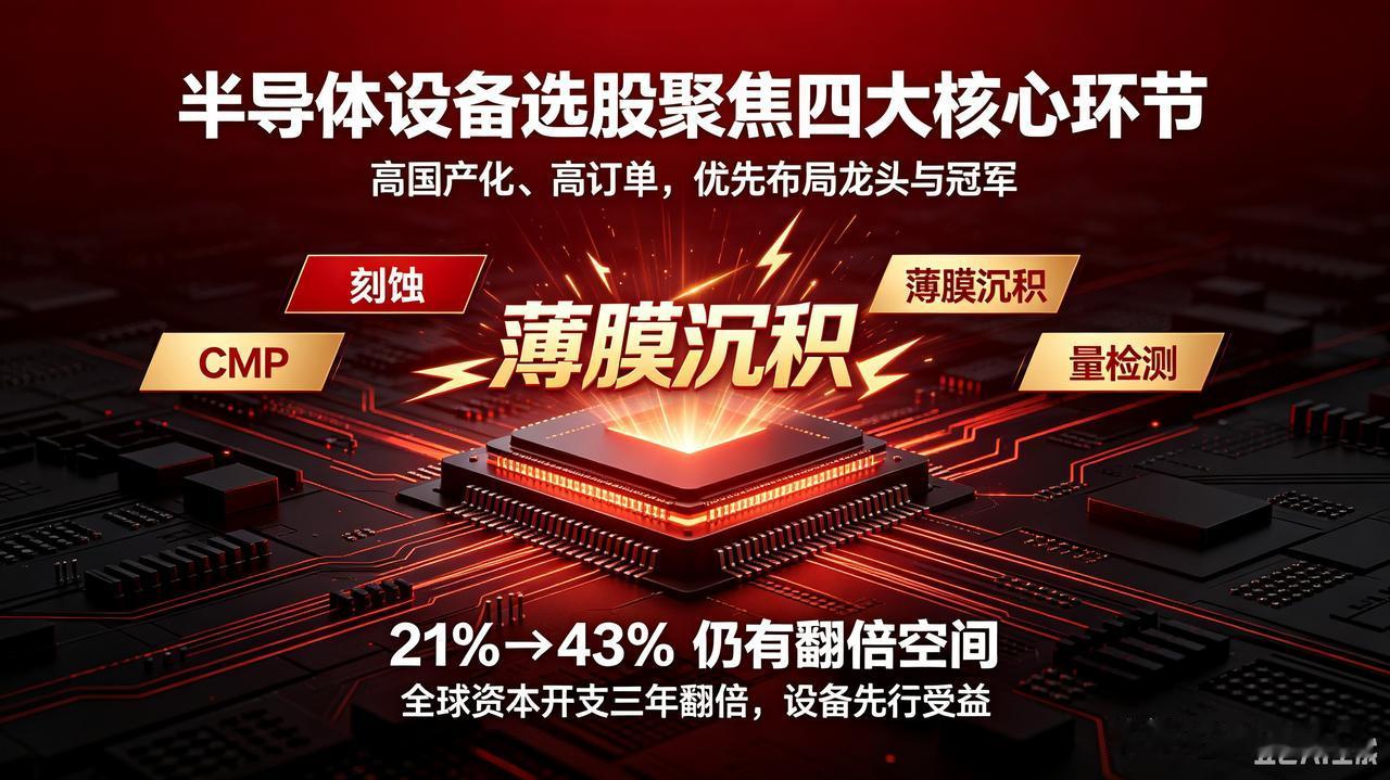 3755万亿韩元砸向物理AI：芯片设备商，从“卖铲人”变“座上宾”

AI正从数