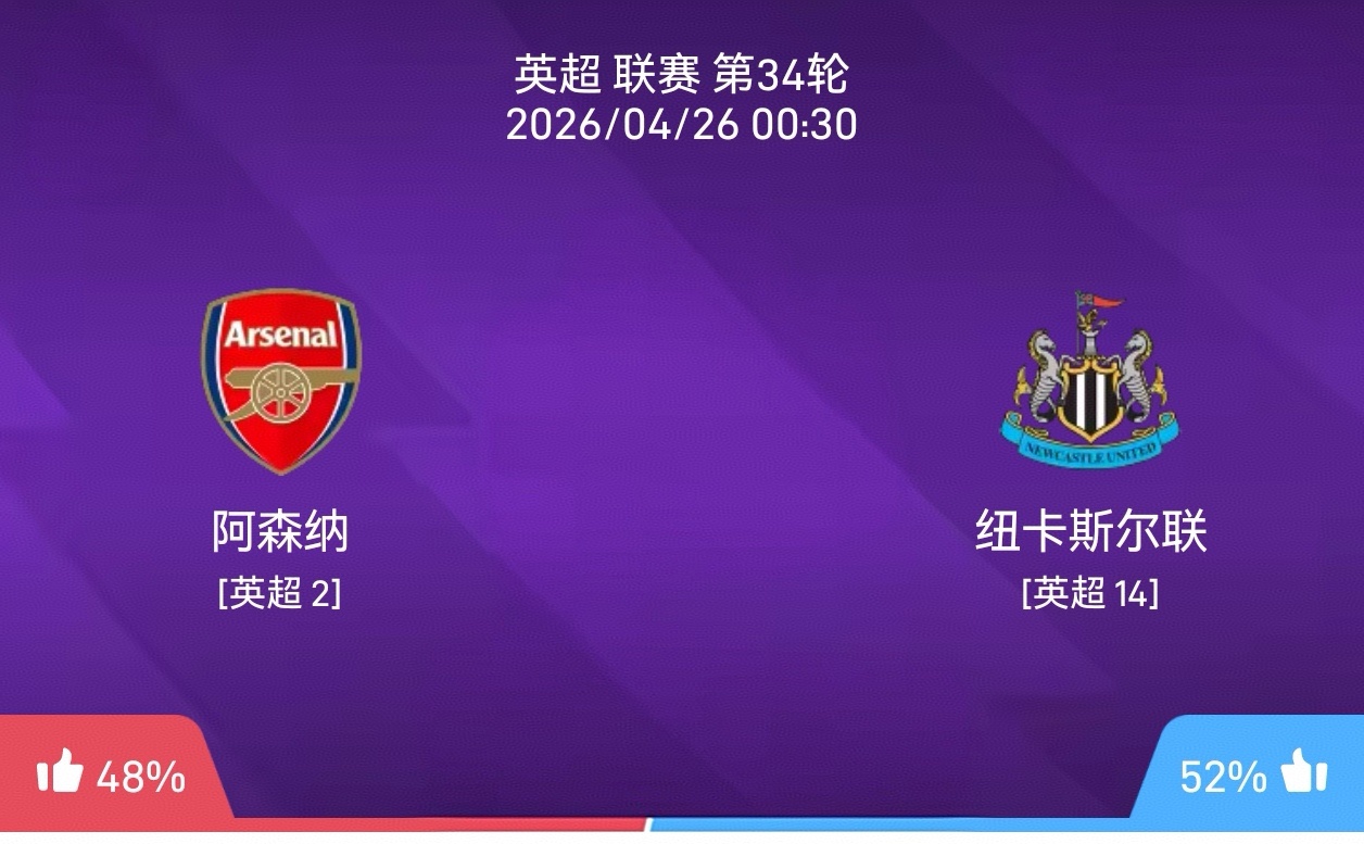 【今日足球推荐】足球 周六023    英超    阿森纳vs纽卡斯尔    2