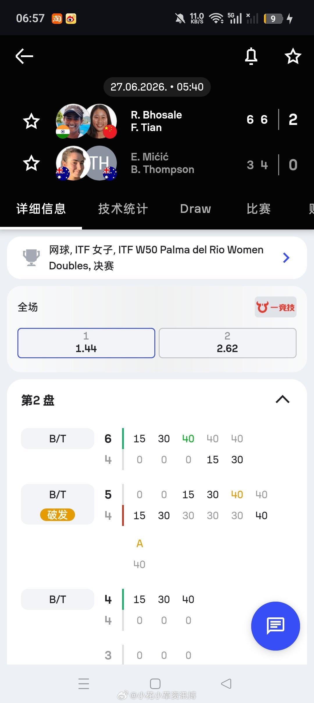 小花小草资讯小花小草资讯 【🇪🇸滨河帕尔马W50】女双决赛🇨🇳4号种子田