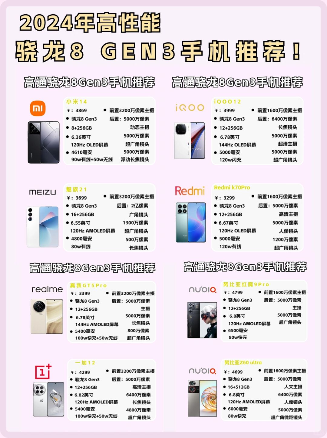 🌈2024年高性能骁龙8Gen3手机推荐！