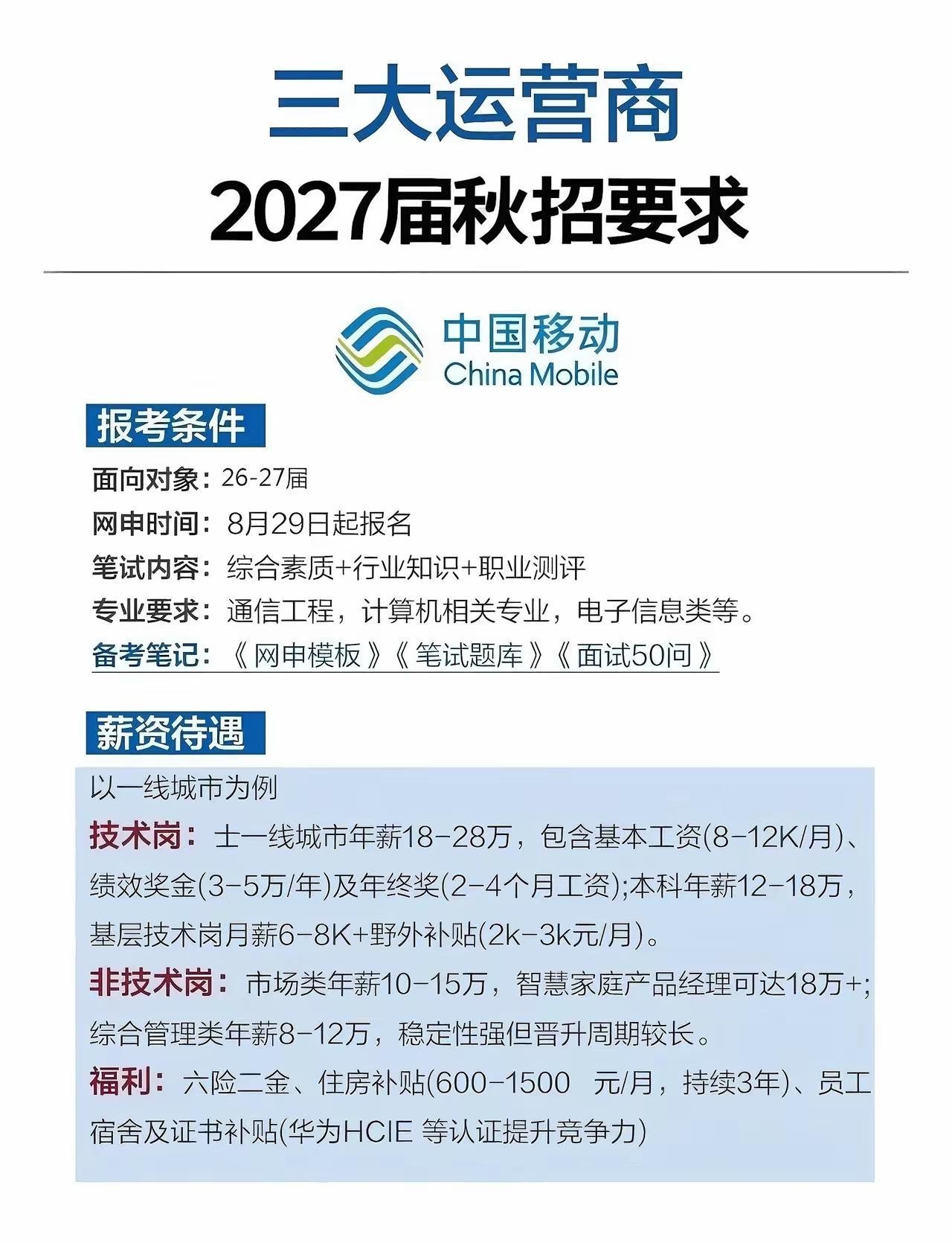 今日复旦大学校长的开学讲话被冲上热搜
这才是名校高校的师资力量
好的大学出人才