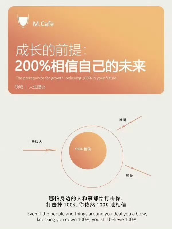 你一定要200%相信自己 