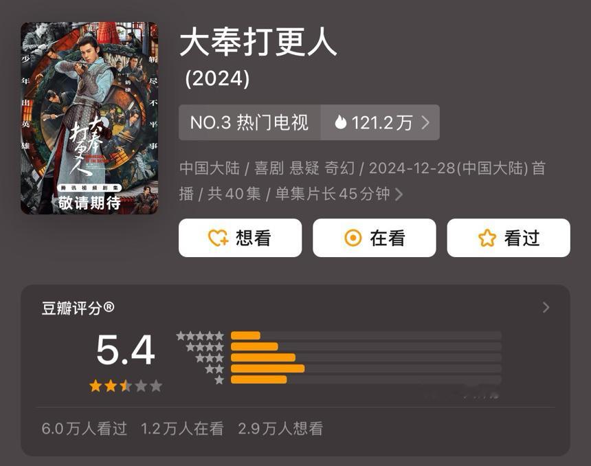 大奉打更人豆瓣开了5.4分 
