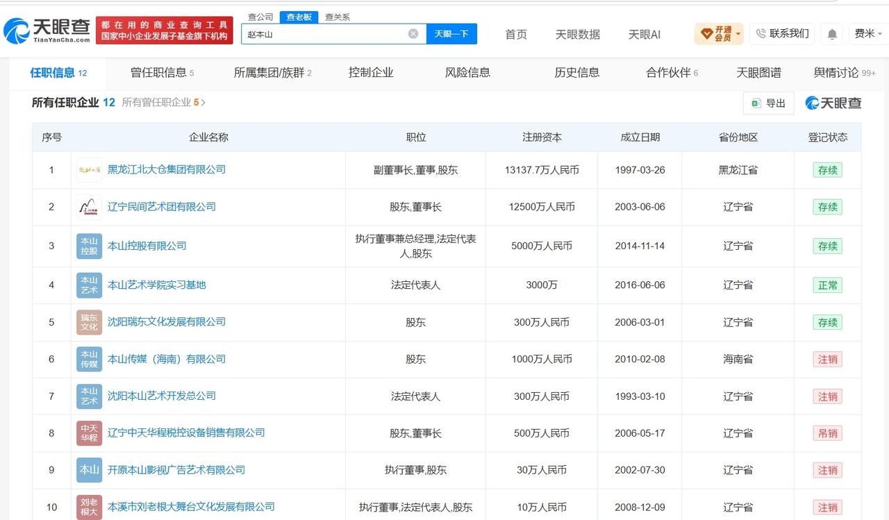 赵本山仍控股多家企业
赵本山名下多家企业被吊销或注销赵本山长期定居三亚
据媒体报