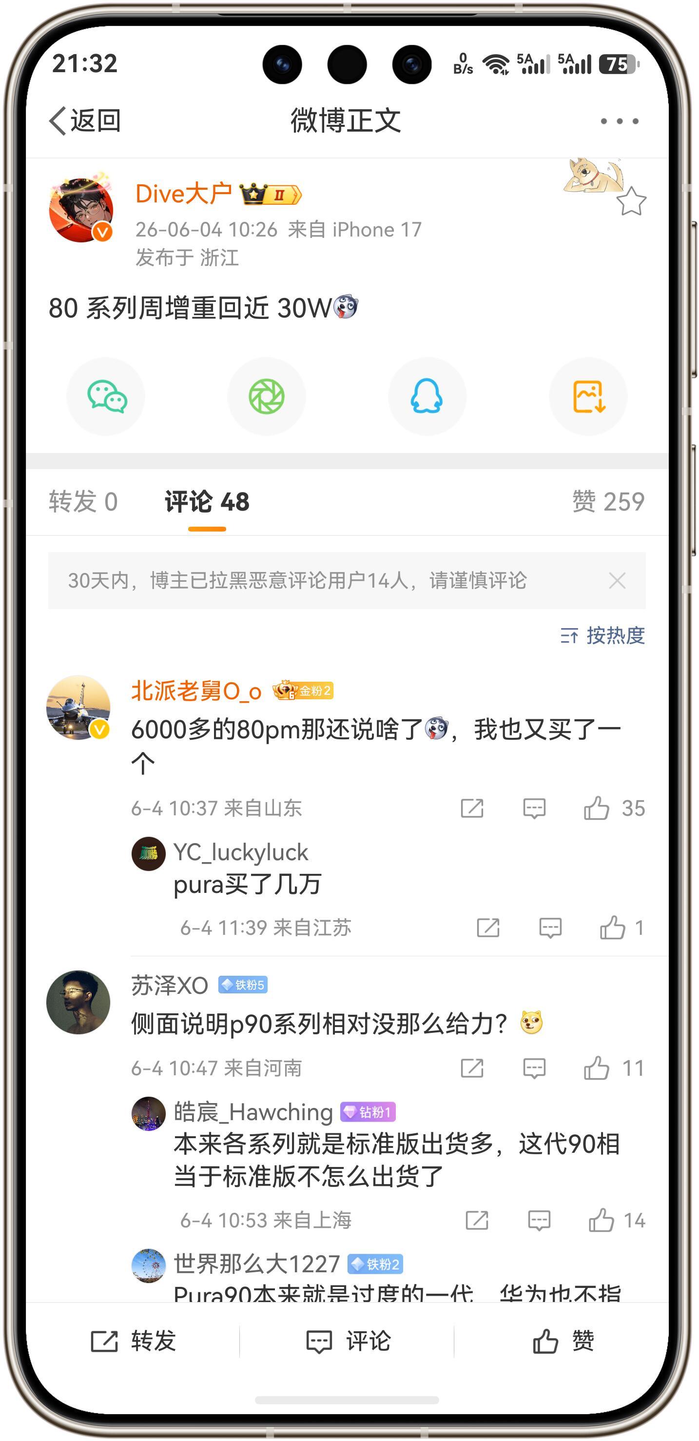 华为Mate 80系列，周新增重回近30万台！重磅消息！华为Mate 80系列周