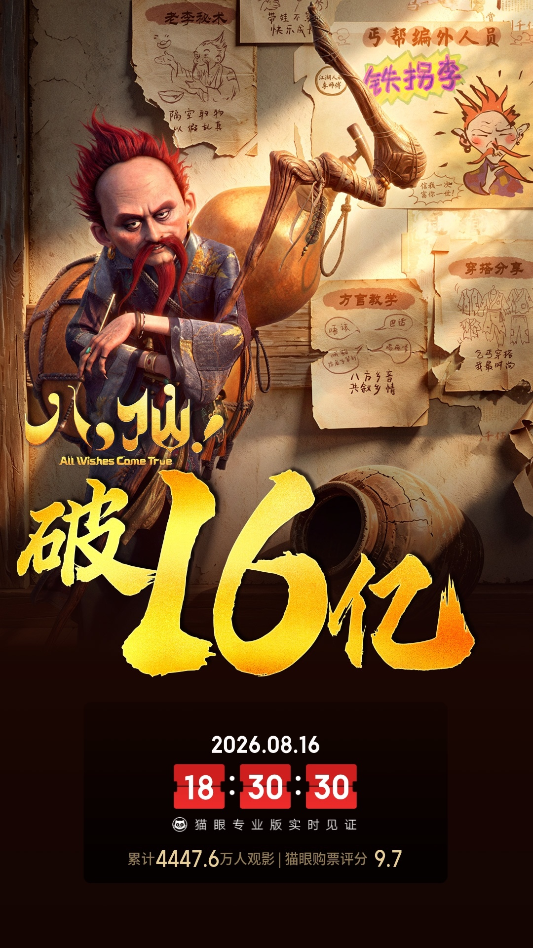 电影八仙累计票房破16亿！ 