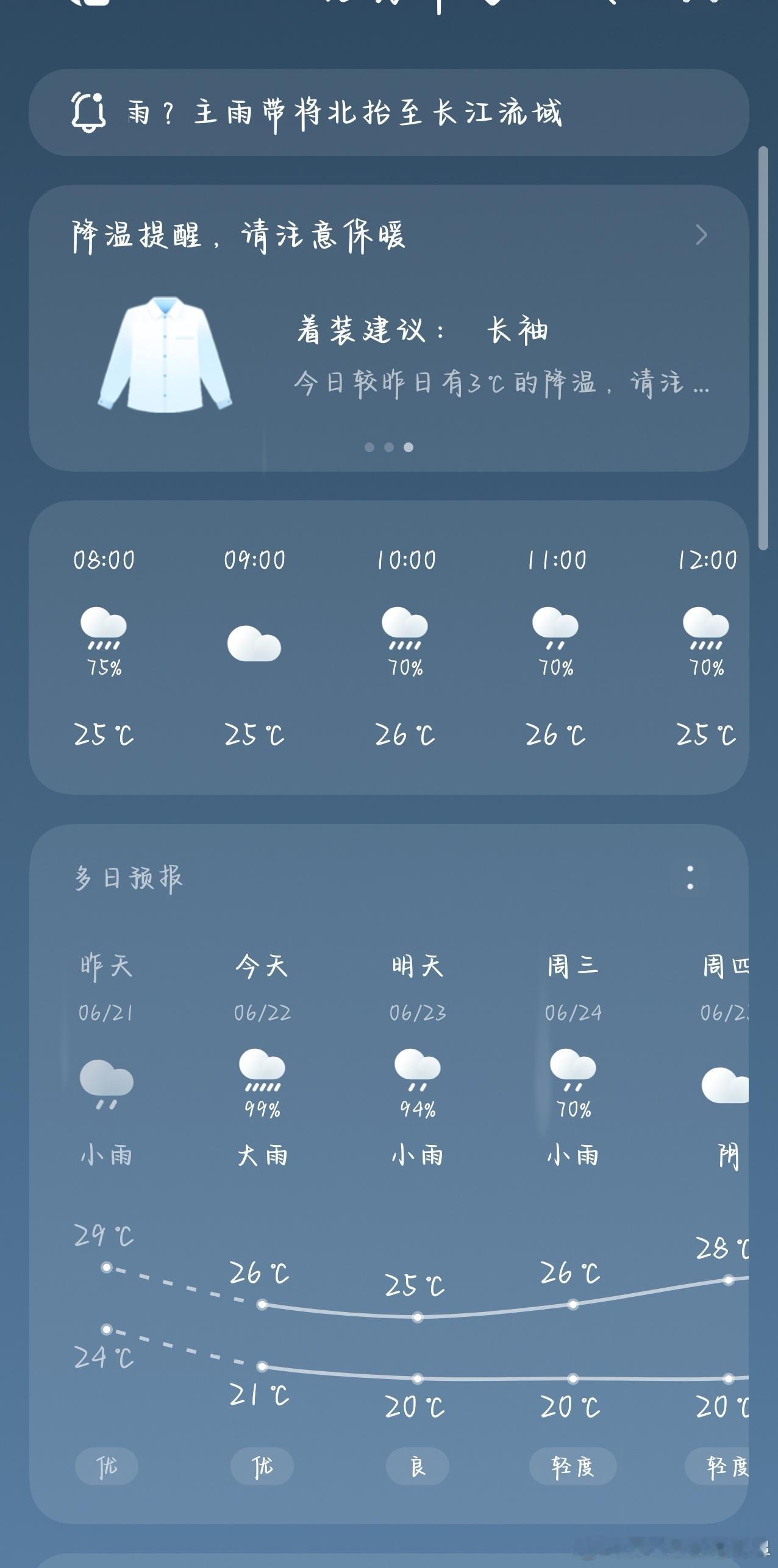 早安。还真是大雨。哐哐下了一夜。现在都没停。我家那个熊孩子。让他书包里放点面包啥