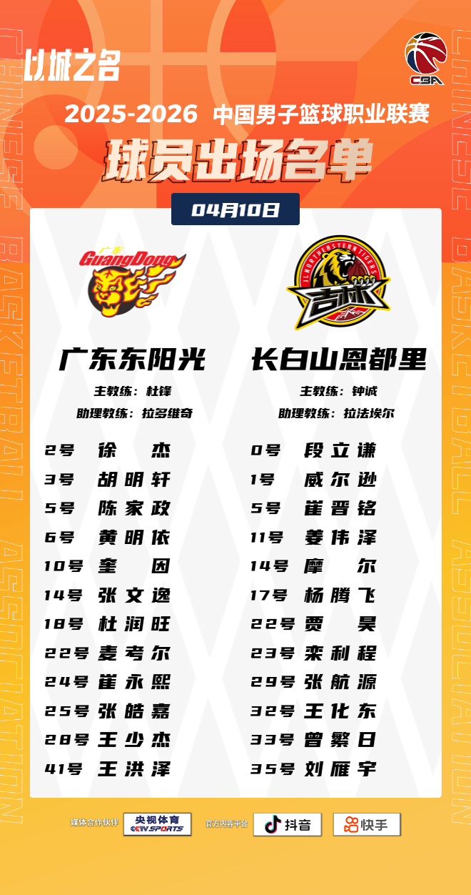 所以宏远想让这种两个外援打球的状态持续多久？广东男篮vs吉林男篮