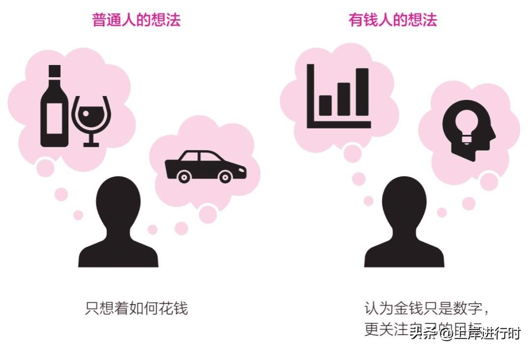 一个天才交易员的崛起与覆灭，揭开了一个残酷的真相：认知决定你能赚多少钱

1.幸