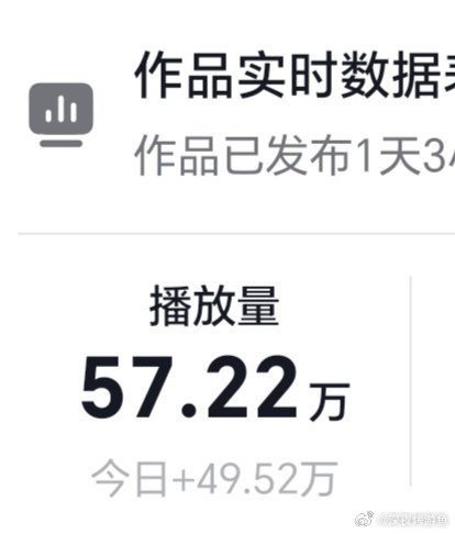 50万播放了。还在跑 
