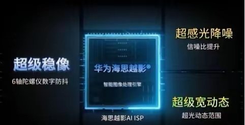 海思全栈自研的影像 CIS 来了，型号 CS5250V200，50MP，传感器尺