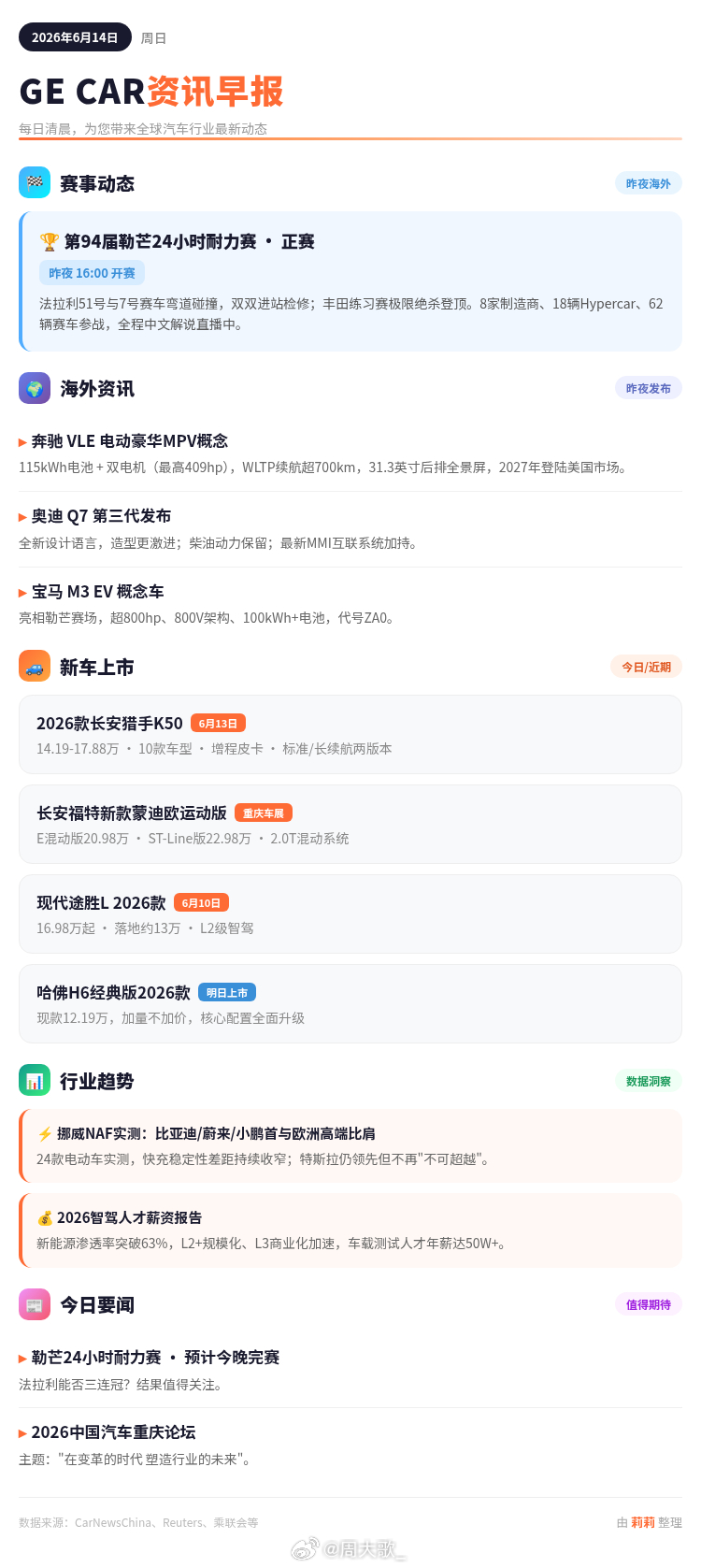 早～٩(๑´0`๑)۶今日资讯分享看看莉莉给大家整理什么快讯大歌资讯法拉利勒芒2