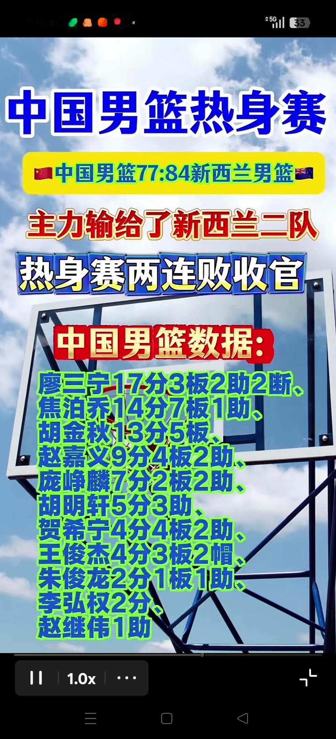 中国男篮三场热身赛，输赢不论，相信大家也一定看出来了。三场比赛打出来了两个人。一
