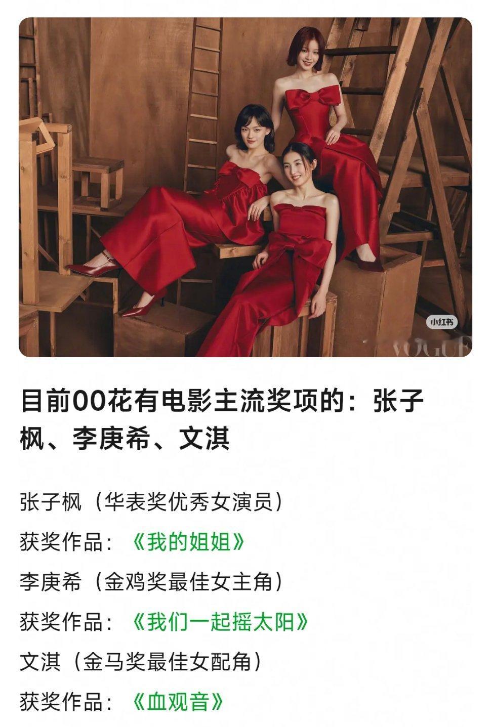 目前00花有电影主流奖项的：张子枫、李庚希、文淇，你们更好看谁的后续发展？张子枫