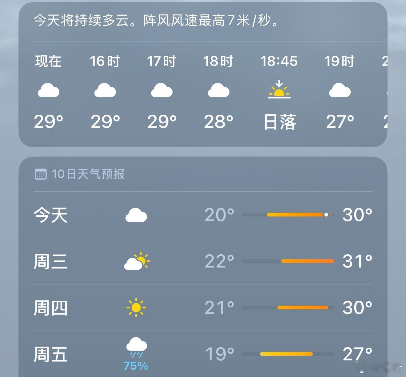 目前看，北京明天的天气是多云。 ​​​