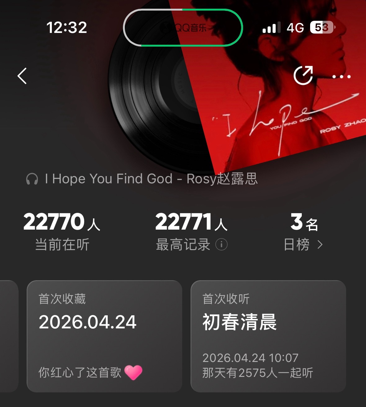 继续冲，下一个目标🎯2.5w 