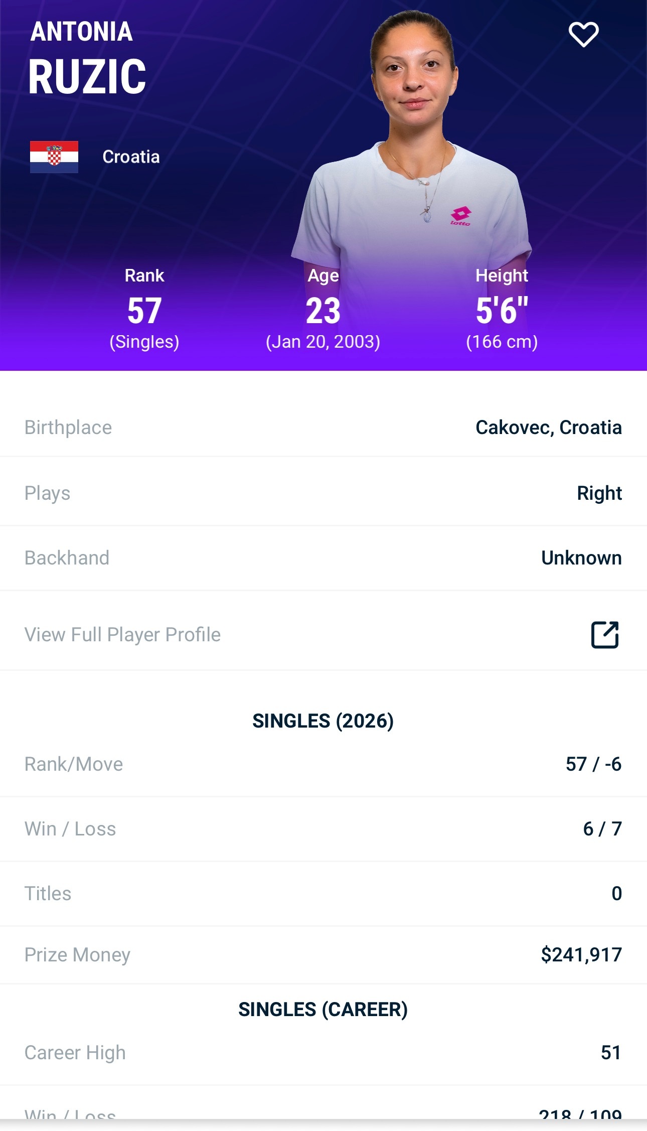 郑钦文在印第安维尔斯首秀对手确定了，是克罗地亚姑娘鲁季奇。23岁的鲁季奇在首轮击