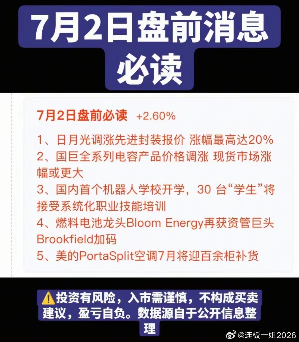 7.02周四  盘前：财经热点必读！1.先进封装CPO2.MLCC电容3.机器人