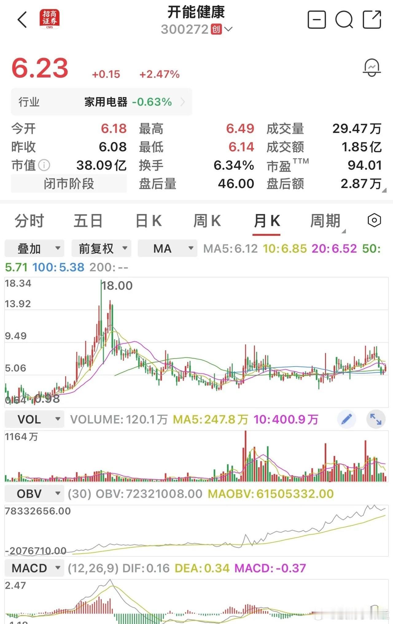开能健康的核心看点是“净水基本盘+细胞治疗第二曲线”的“双能驱动”战略，以及围绕