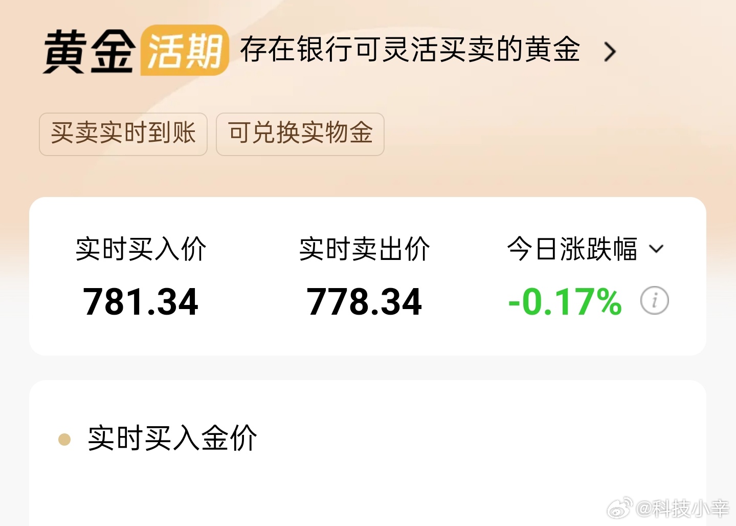 黄金给所有人都上了一课金价 最近没啥大变化了。难道在憋一个大的？[吃瓜] ​​​