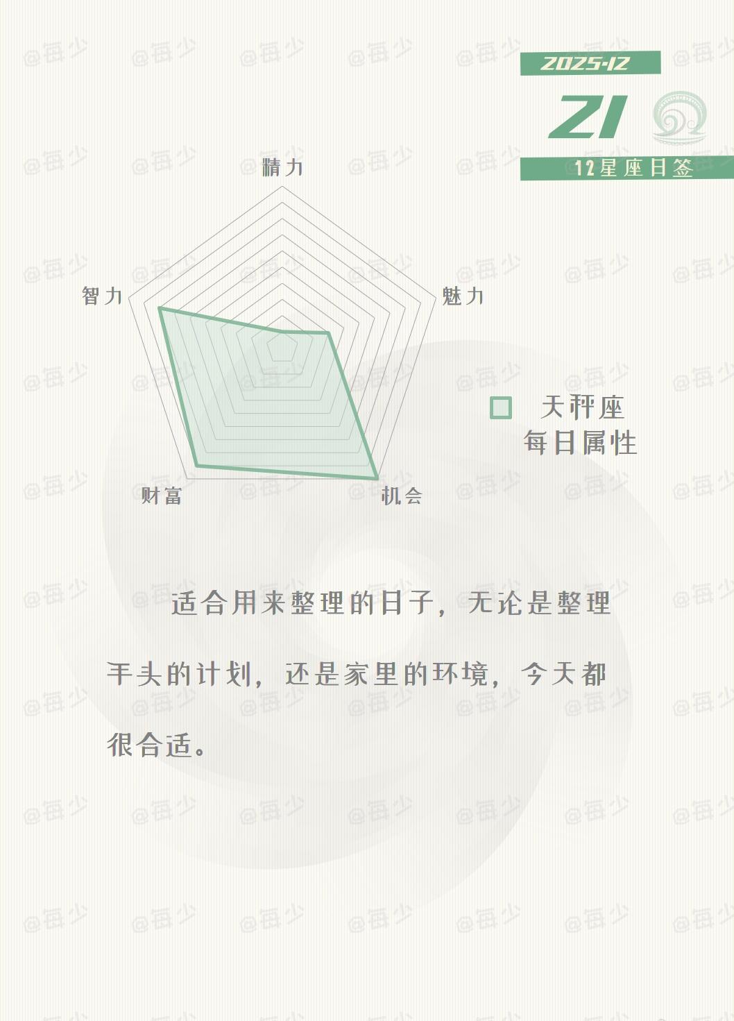 【天秤、天蝎、射手每日参考】12月21日 ​​​