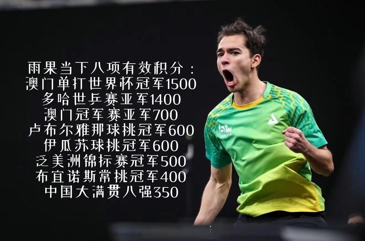 【除了冠军就是亚军！雨果当下坐上WTT男单世界第二的积分构成中几乎全是决赛得分！