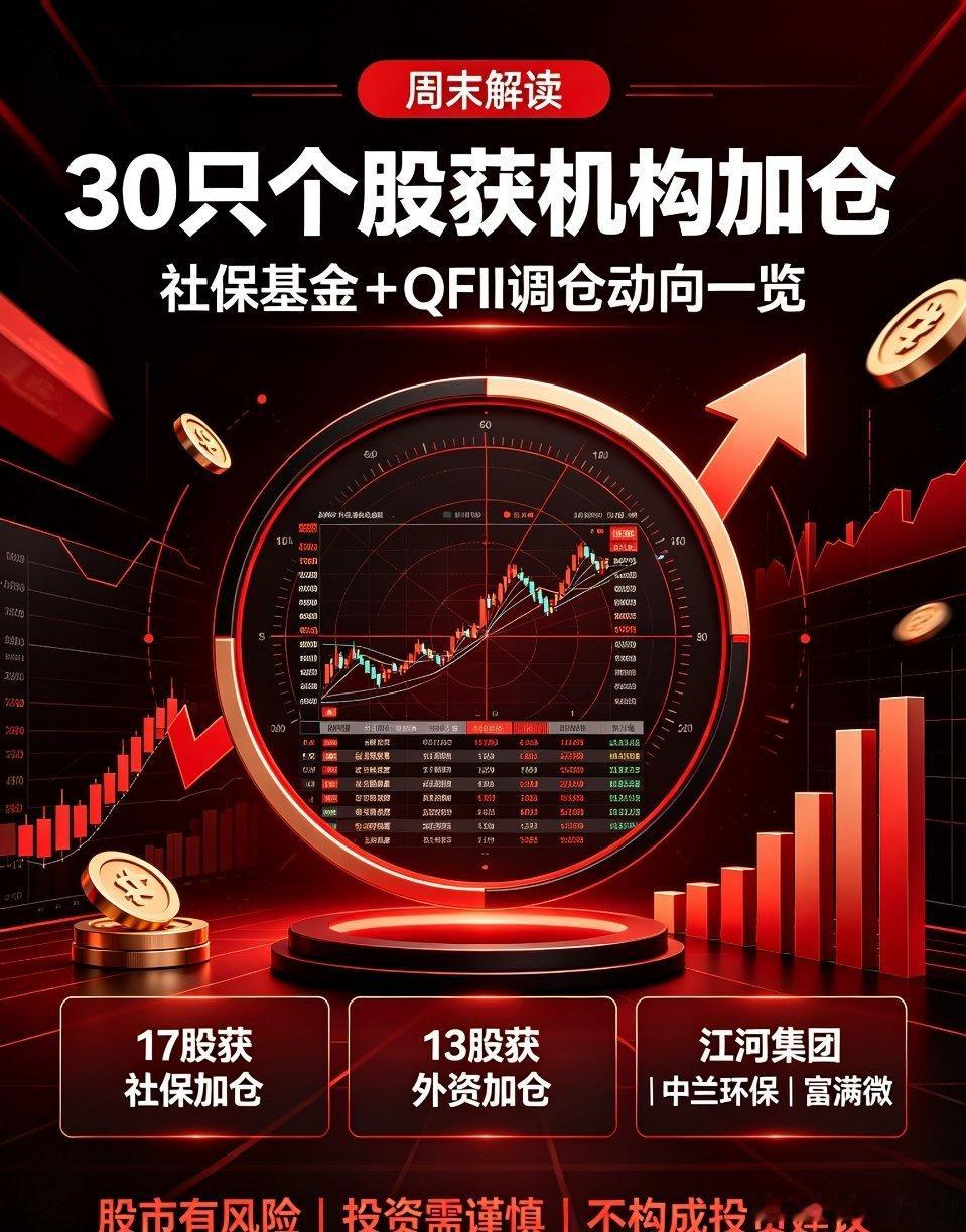 周末重磅！机构调仓动向曝光，30只个股获加仓，下周能否走强？随着2026年半年报