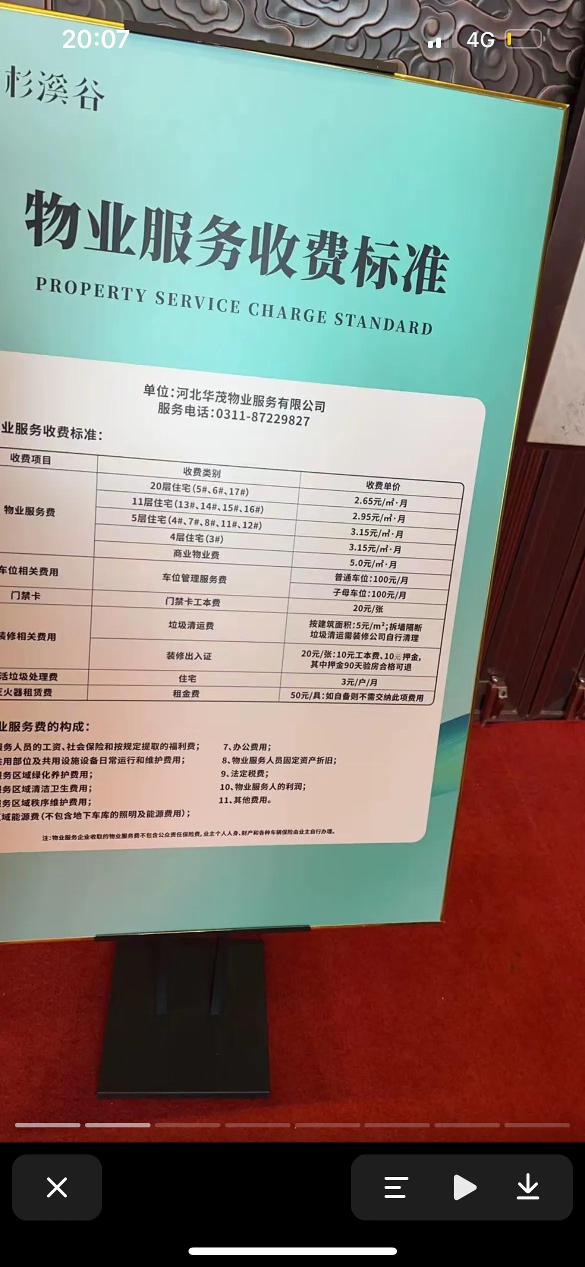 石家庄物业费天花板！鹿泉这个小区物业费竟然这么贵，这应该在同级别小区无人能比了吧