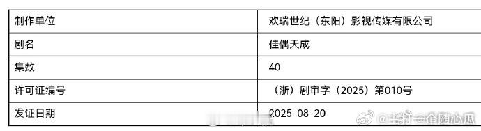任嘉伦佳偶天成今日过审下证，陆千乔快来[打call] ​​​