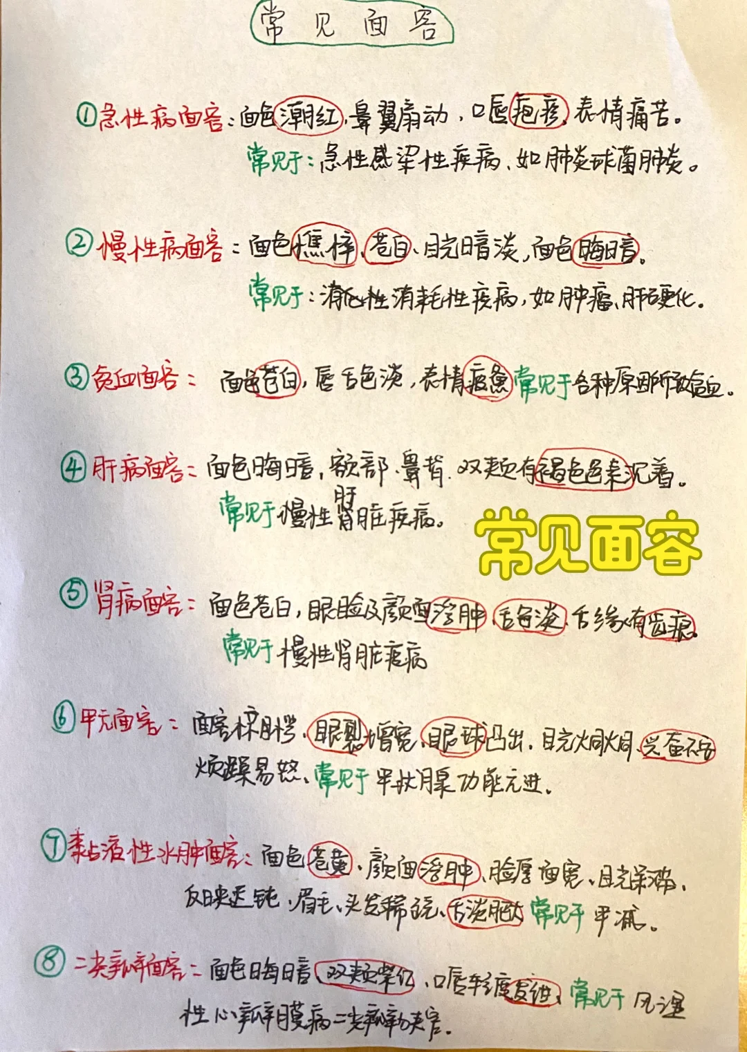 常见病理面容