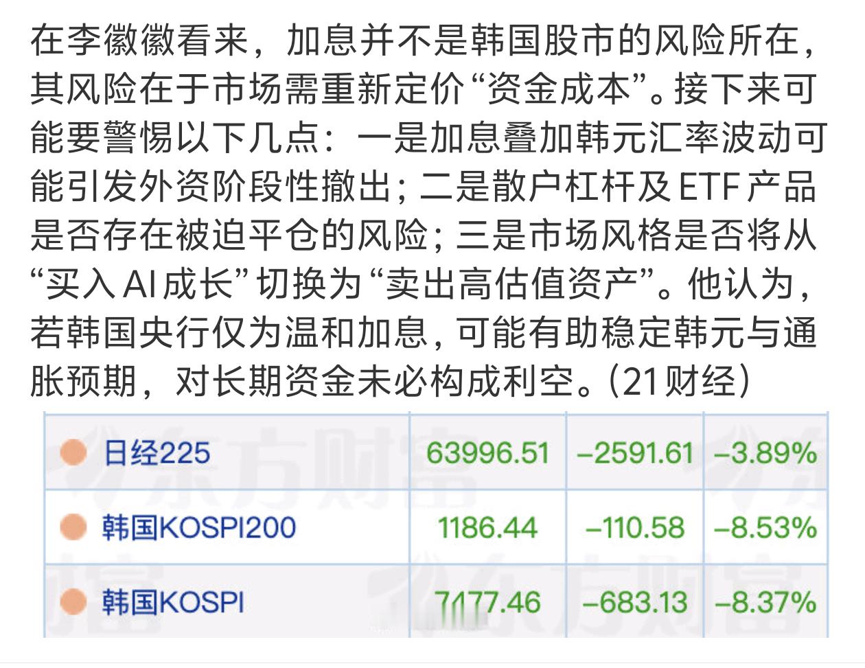 嗯？这是出什么妖蛾子了？难道AI需求到顶了？韩国股市大跌原因