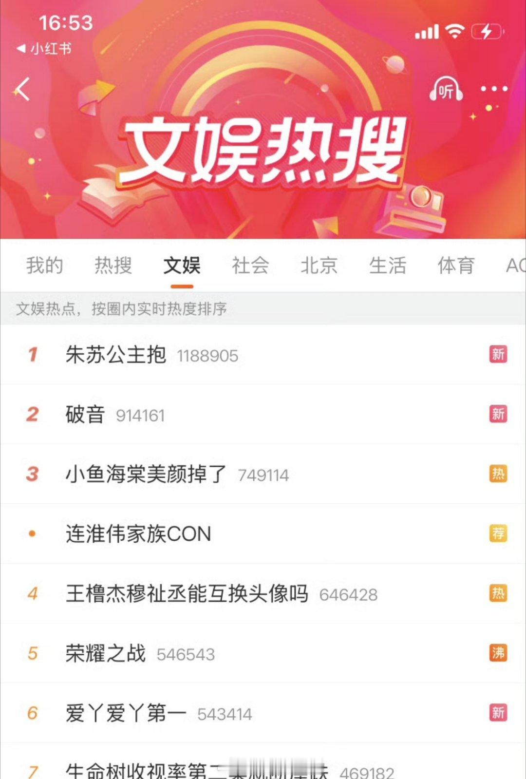 帝后99 谁的cp成真了？朱苏公主抱