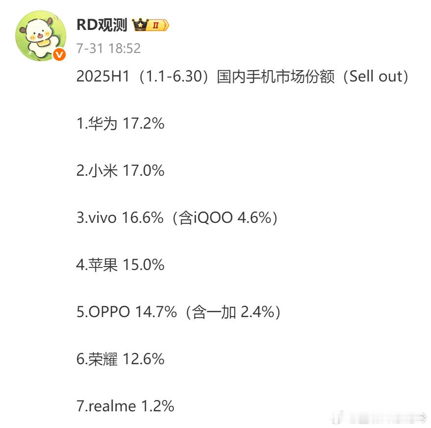 25年上半年国内手机市场份额来了[并不简单][并不简单]前三分别为华为、小米、v
